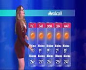 Maricel Alvarez clima from korea weather